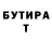 БУТИРАТ вода Core Creations
